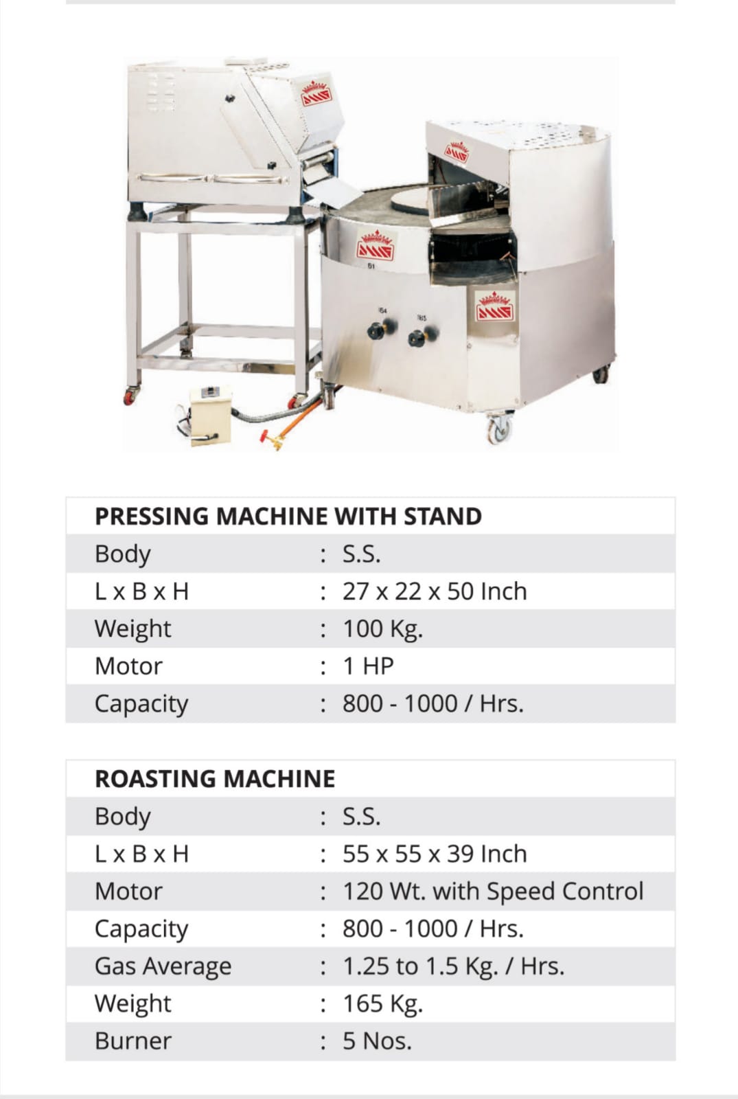 Automatic Chapati Machine