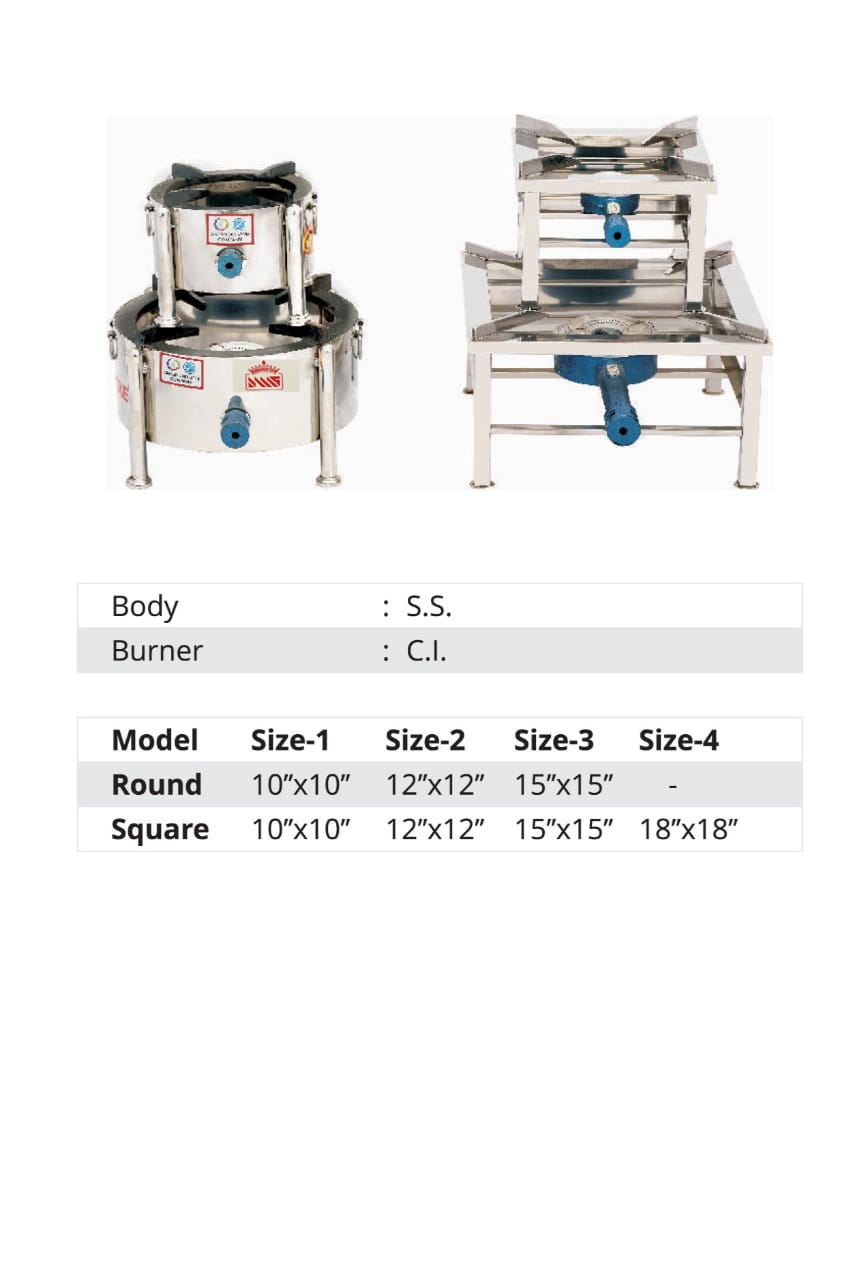 S.S. Chulla ( Round & Square )